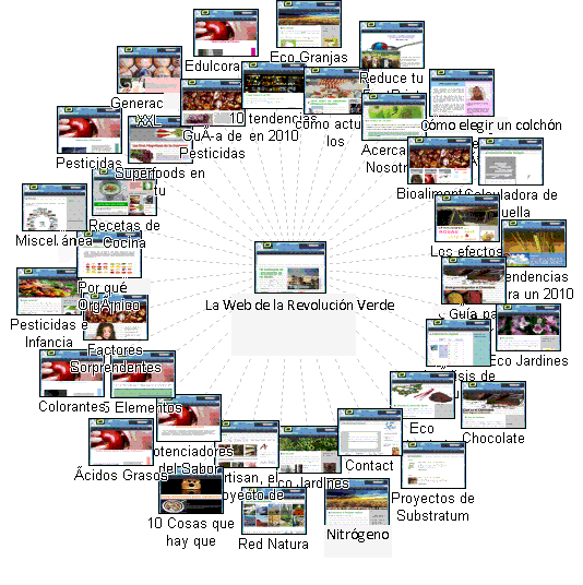 Graphical Site Map - click on thumbnails to visit pages.