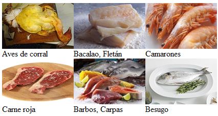 carne